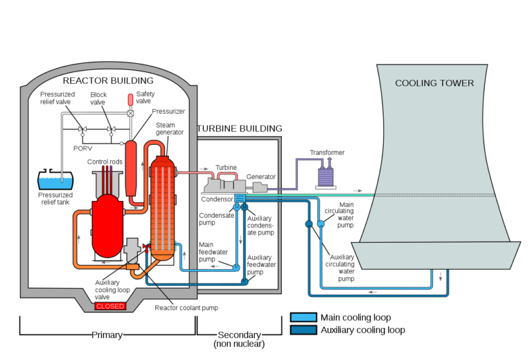 pritish-kumar-illustration-of-thermal-power-station