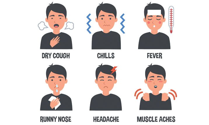 Seasonal flu recognizes the symptoms.