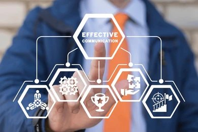 Effective Communication Training: Transforming Your Professional Relationships